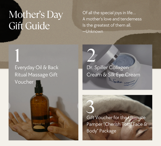 #3 Mother's Day Gift Guide - Gift Voucher for the Ultimate Pamper “Cherish Total Face & Body” Package