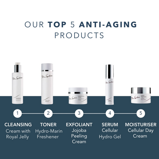 dr spiller, top 5 anti ageing products