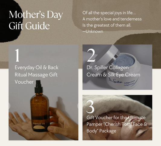 Mother's Day Gift Guide