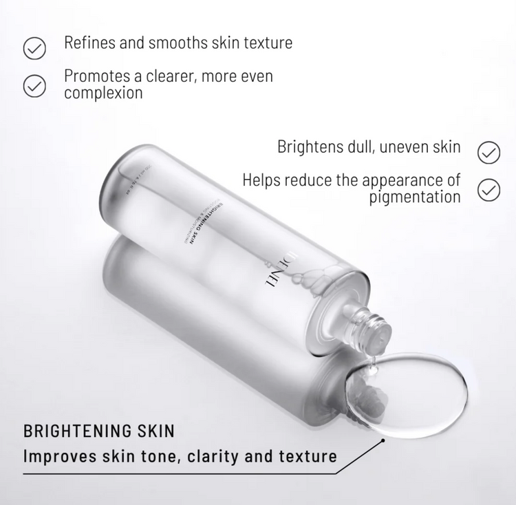 IDENEL - Glass Skin Reset Kit - Launch Price $540 (RRP $640)
