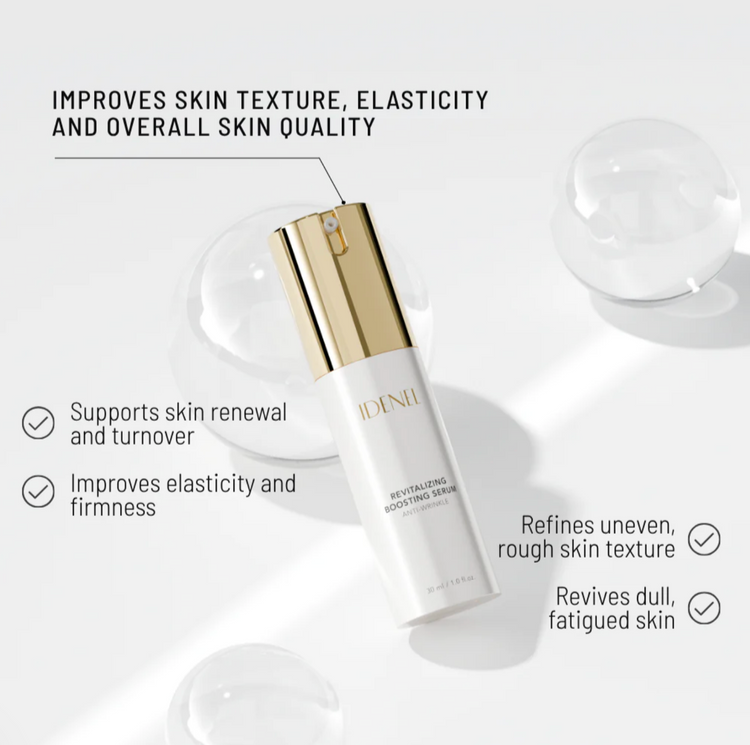 IDENEL - Glass Skin Reset Kit - Launch Price $540 (RRP $640)
