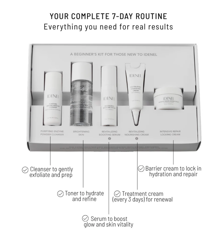IDENEL - 7-Day Skincare Kit