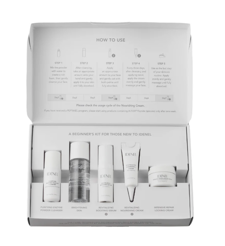 IDENEL - 7-Day Skincare Kit