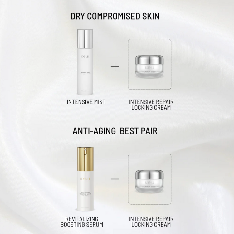 IDENEL - Intensive Repair Locking Cream