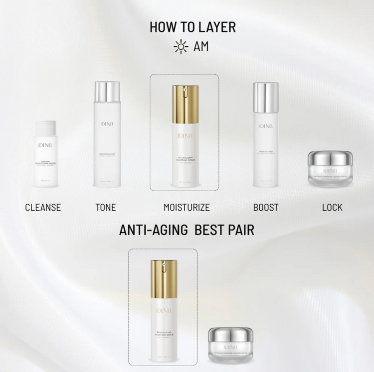 IDENEL - Revitalizing Boosting Serum