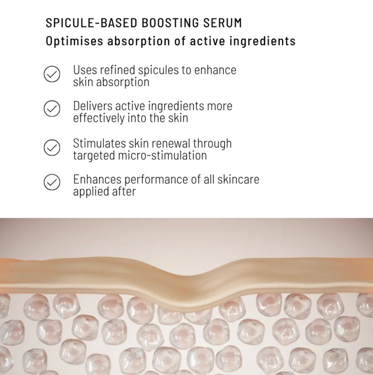 IDENEL - Revitalizing Boosting Serum